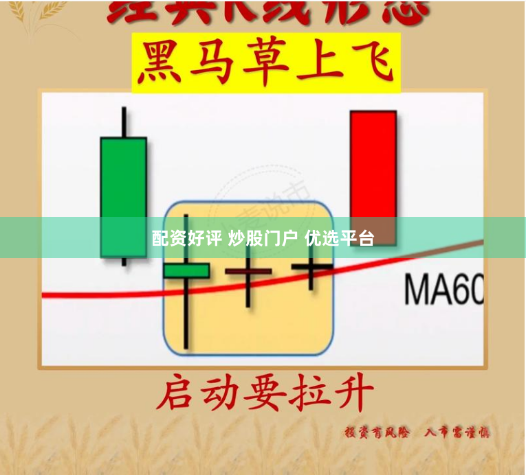 配资好评 炒股门户 优选平台